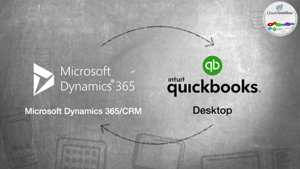 Microsoft Dynamics CRM and QuickBooks Desktop Demo
