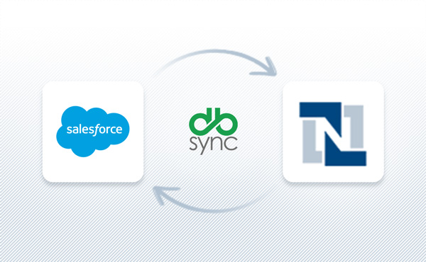 Salesforce and NetSuite Integration