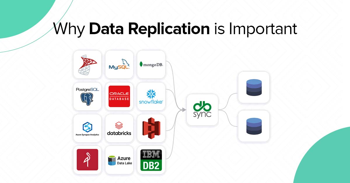 Why Data Replication is Important