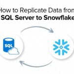 SQL Server to Snowflake