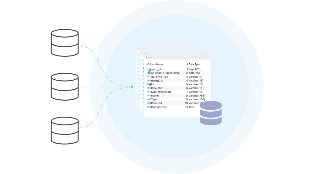 unified-data-view