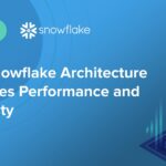 snowflake architecture