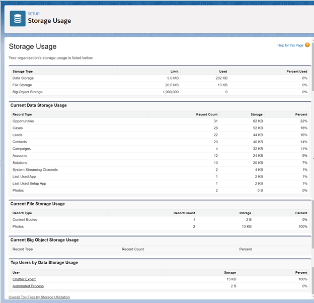 Where to Access Your Storage Usage Report in Salesforce Classic -3